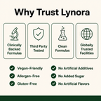 Lynora's Ceylon Cinnamon Softgels