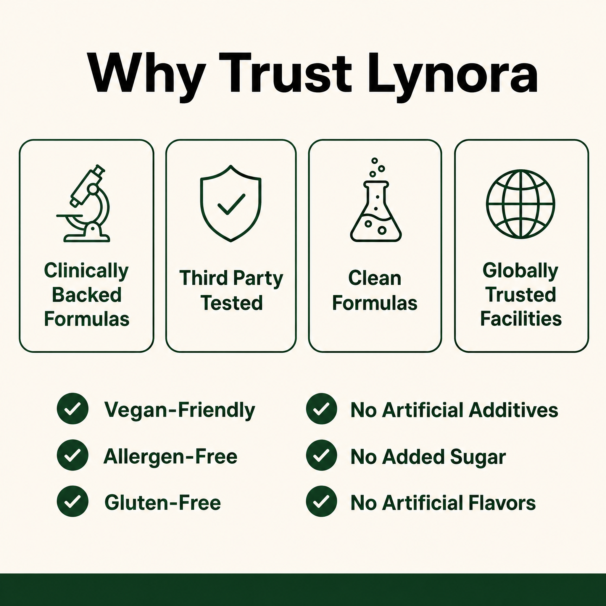 Lynora's Ceylon Cinnamon Softgels