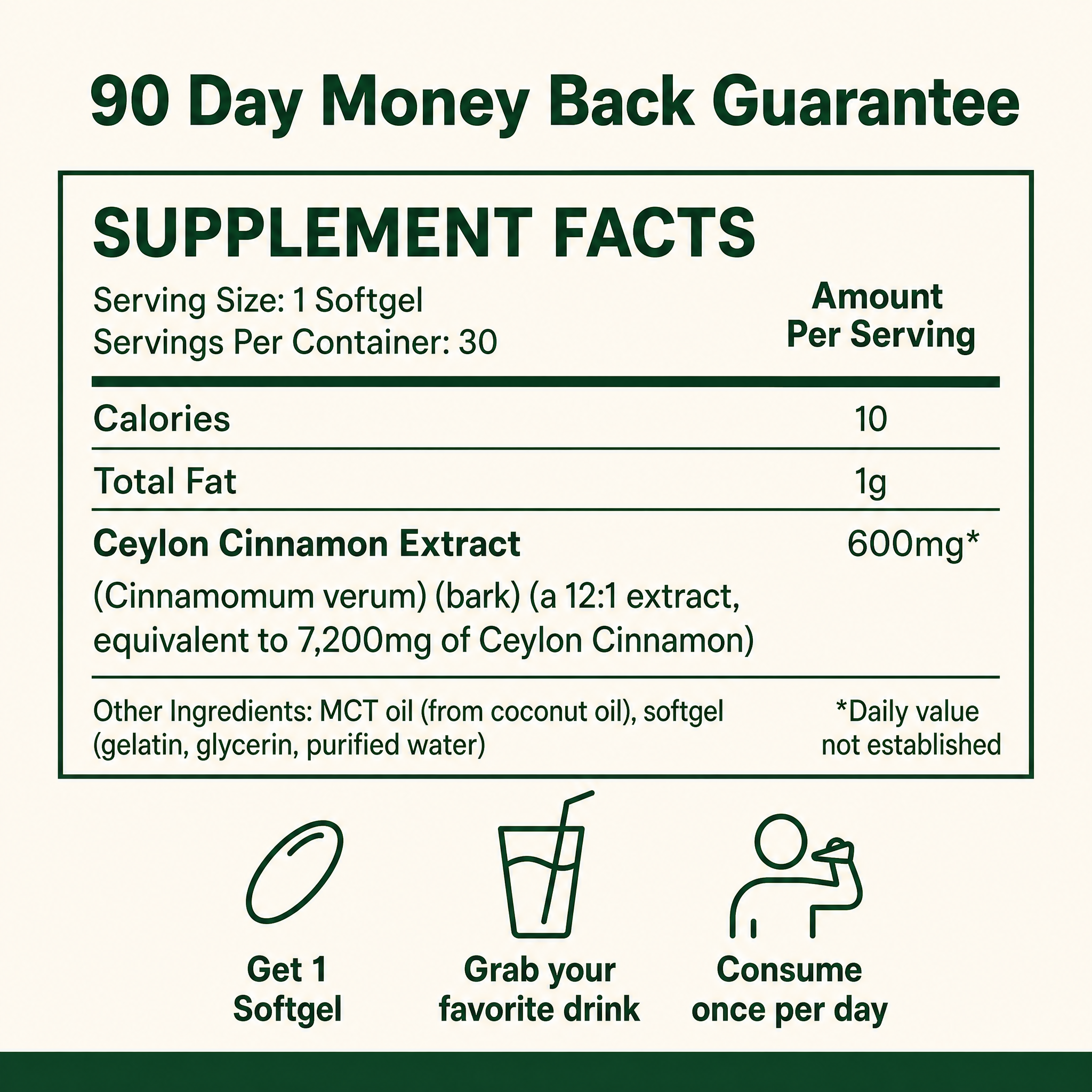 Lynora's Ceylon Cinnamon Softgels